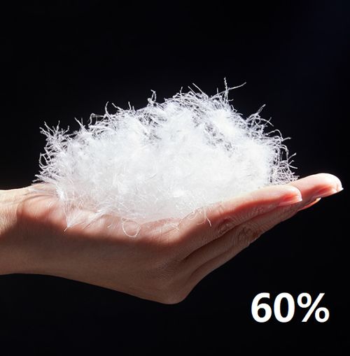 企業(yè)動(dòng)態(tài) 濮陽(yáng)市宏晟羽絨制品 一大把