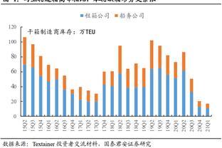 冷空氣一波接一波 羽絨制品備受寵愛(ài)!但看似繁榮的背后 不少企業(yè)卻有苦說(shuō)不出&hellip;